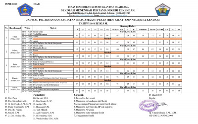 Jadwal Pelaksanaan Pesantren Ramadhan 1444 H